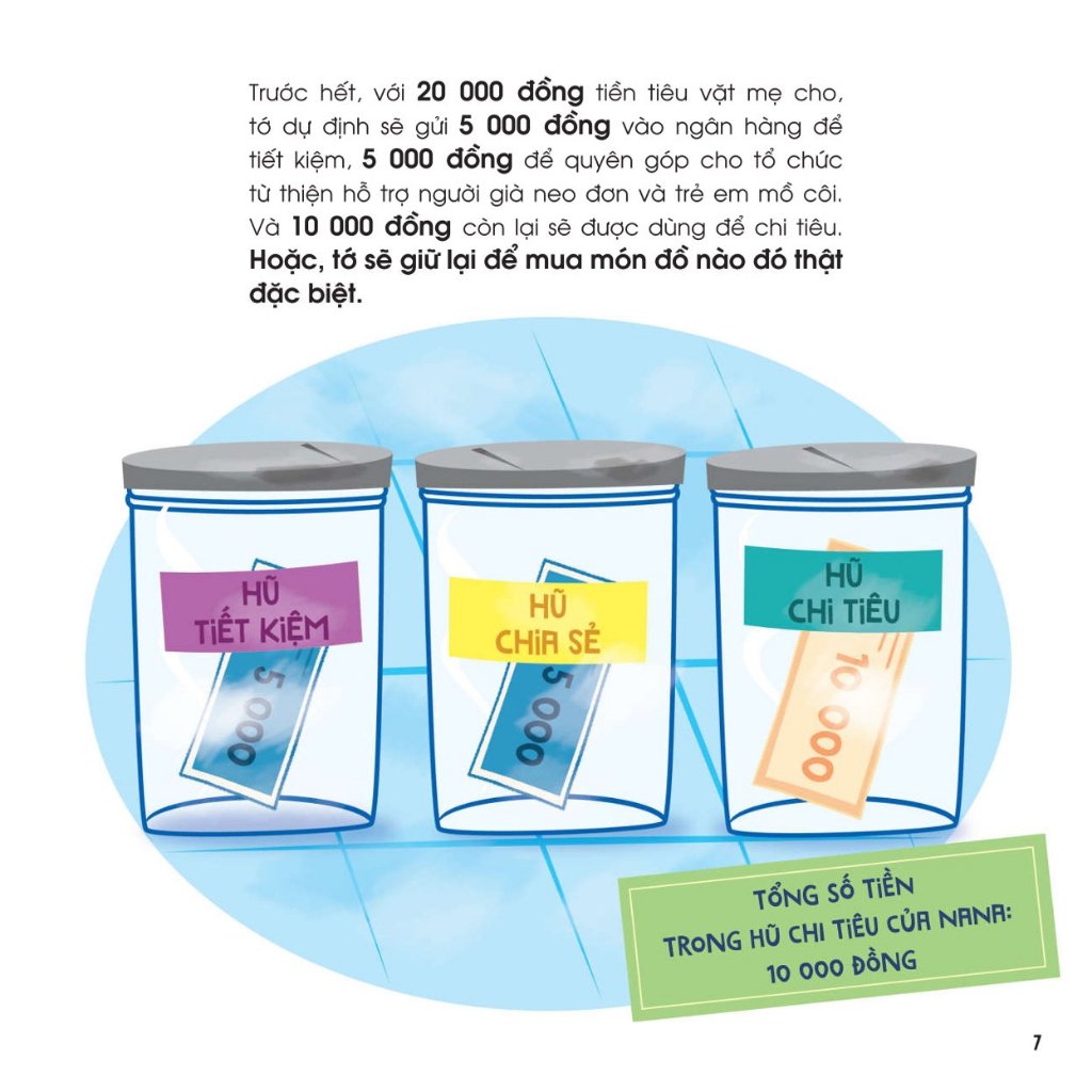 giúp trẻ quản lý tài chính thông minh - tự kiếm tiền không khó