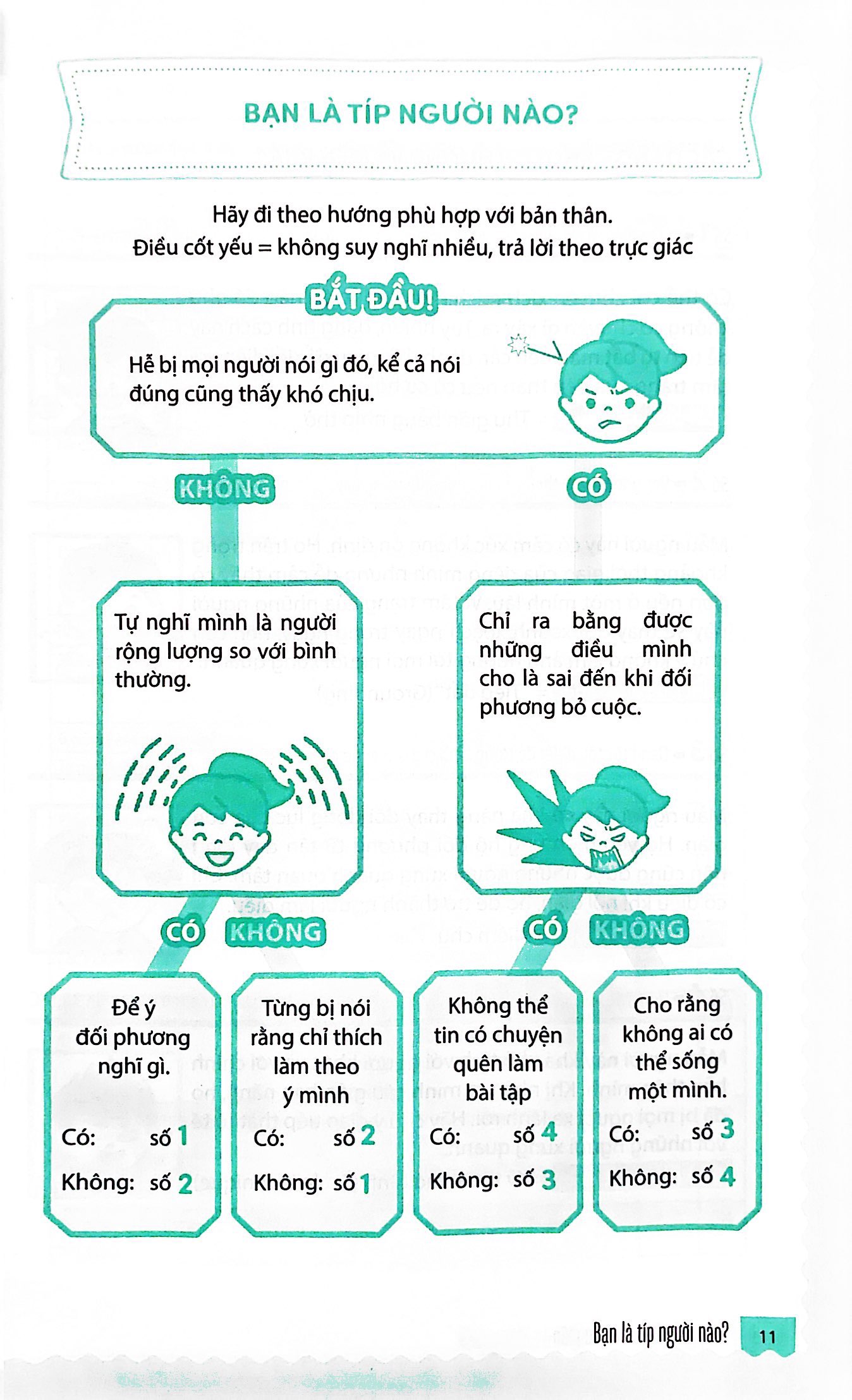 giúp trẻ xử lý cơn cáu giận - 57 bài luyện tập để điều khiển cơn giận của trẻ (tái bản 2023)