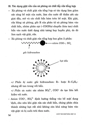 giúp trí nhớ hóa học 12