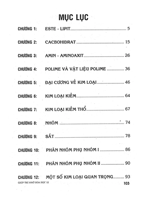 giúp trí nhớ hóa học 12