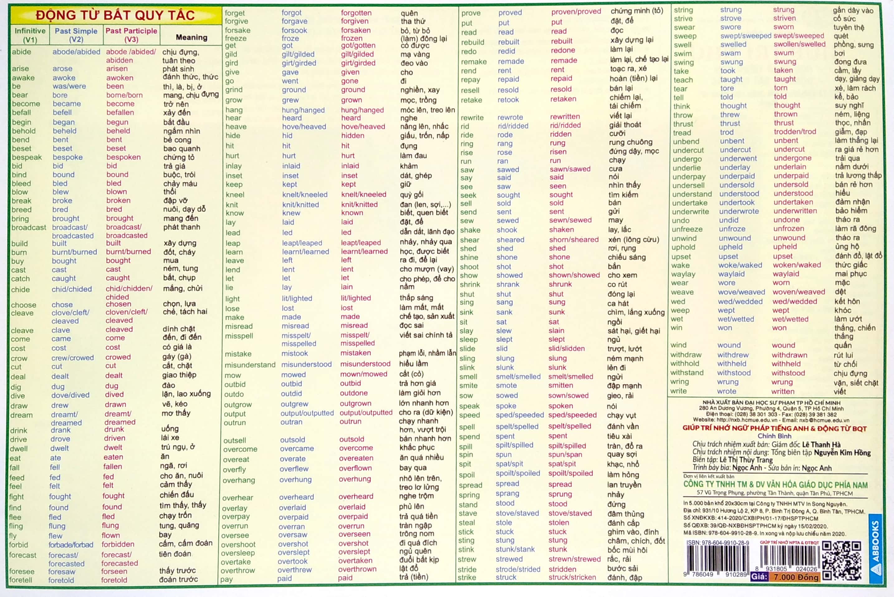 giúp trí nhớ ngữ pháp tiếng anh và động từ bất quy tắc