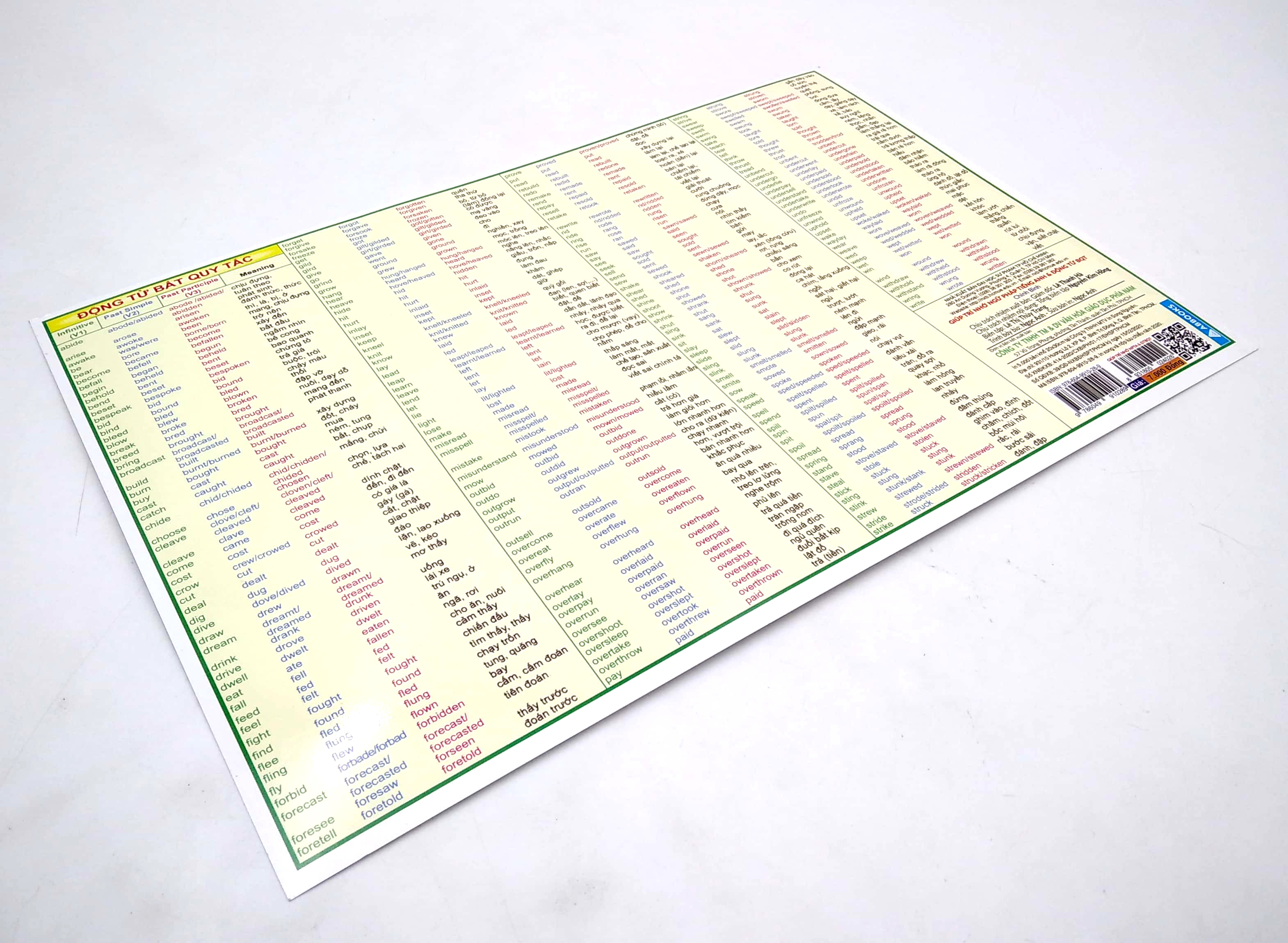 giúp trí nhớ ngữ pháp tiếng anh và động từ bất quy tắc