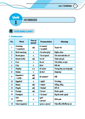 global success - bài tập bổ trợ & nâng cao tiếng anh 7 - tập 1 (có đáp án) (tái bản 2024)