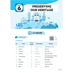 global success - bài tập tiếng anh 11 - tập 2 (có đáp án)