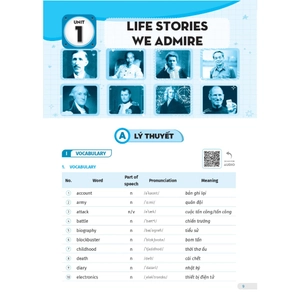 global success - bài tập tiếng anh 12 - tập 1 (có đáp án)