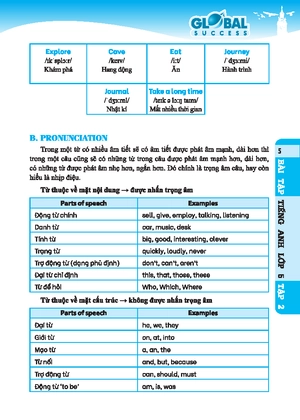 global success - bài tập tiếng anh 5 - tập 2 - có đáp án