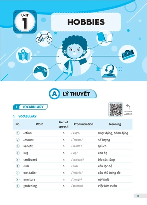 global success - bài tập tiếng anh 7 - tập 1 (có đáp án)