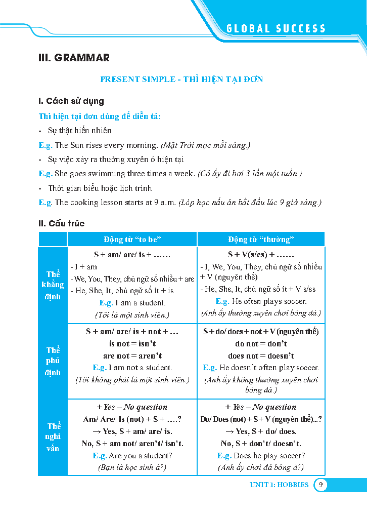 global success - bài tập trắc nghiệm tiếng anh lớp 7 - tập 1 (có đáp án)
