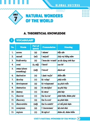 global success - bài tập trắc nghiệm tiếng anh lớp 9 - tập 2 (có đáp án)