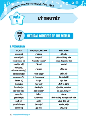 global success - bộ đề kiểm tra định kỳ 4 kỹ năng tiếng anh lớp 9 - tập 2 (có đáp án)