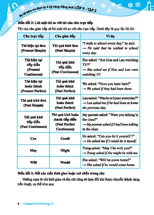 global success - bộ đề kiểm tra định kỳ 4 kỹ năng tiếng anh lớp 9 - tập 2 (có đáp án)