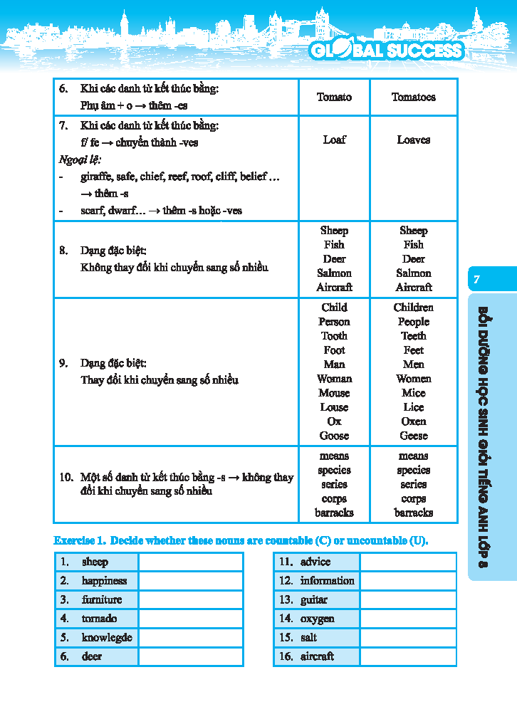 global success - bồi dưỡng học sinh giỏi tiếng anh 8 (có đáp án)