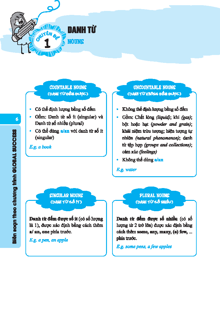 global success - bồi dưỡng học sinh giỏi tiếng anh lớp 5 (có đáp án)