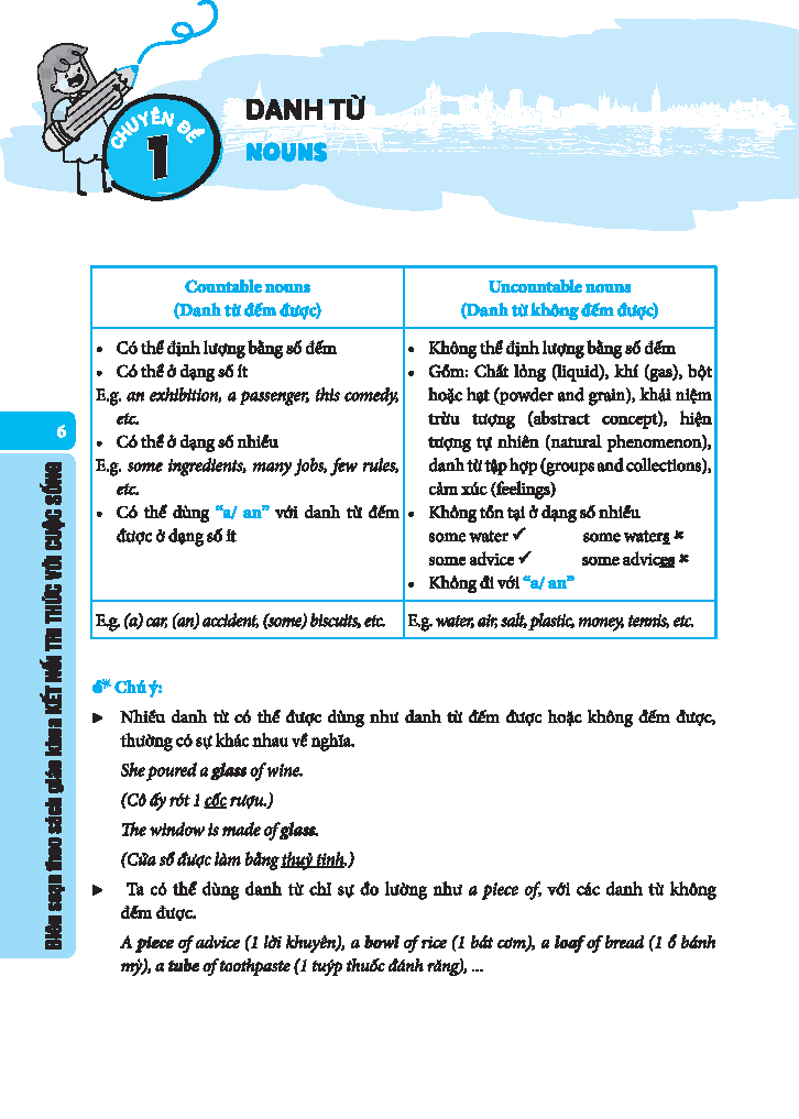 Global Success - Bồi Dưỡng Học Sinh Giỏi Tiếng Anh Lớp 7 (Có Đáp Án)