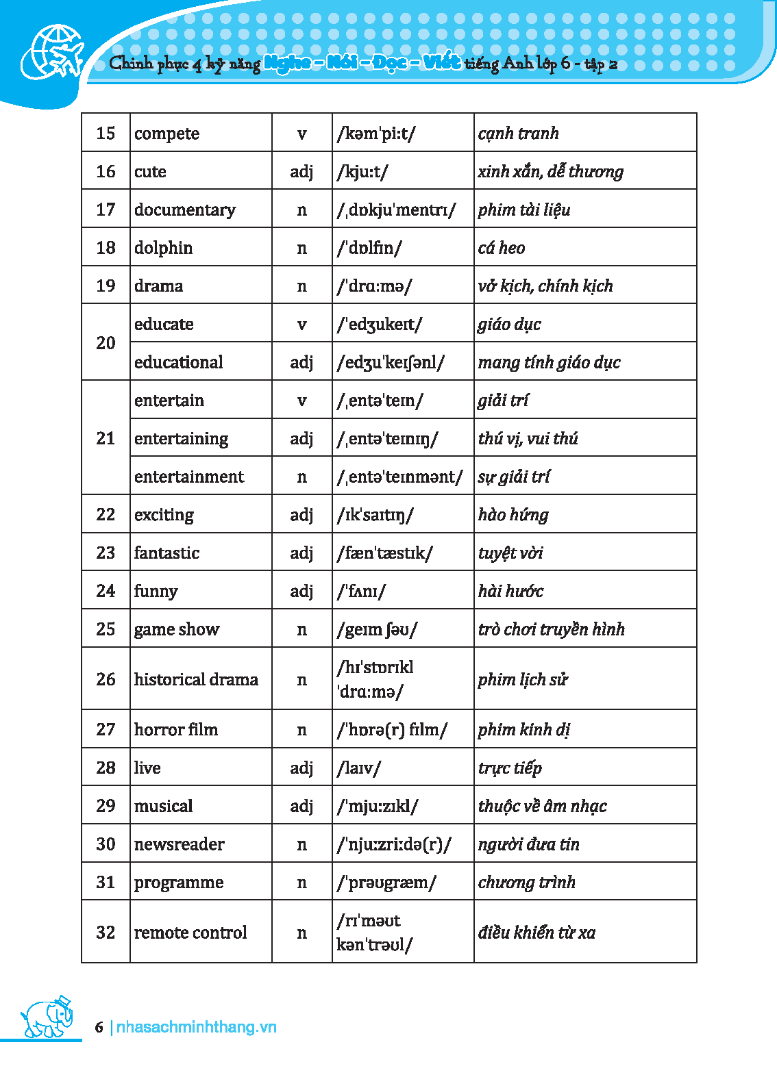 global success - chinh phục 4 kỹ năng tiếng anh nghe - nói - đọc - viết lớp 6 - tập 2 (tái bản 2024)