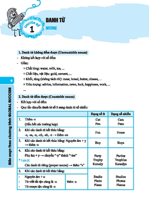 global success - chinh phục ngữ pháp và bài tập tiếng anh lớp 6 - tập 2 (có đáp án) (tái bản)