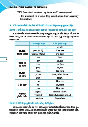 global success - chinh phục ngữ pháp và bài tập tiéng anh lớp 9 - tập 2 (có đáp án)