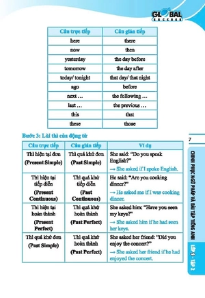 global success - chinh phục ngữ pháp và bài tập tiéng anh lớp 9 - tập 2 (có đáp án)