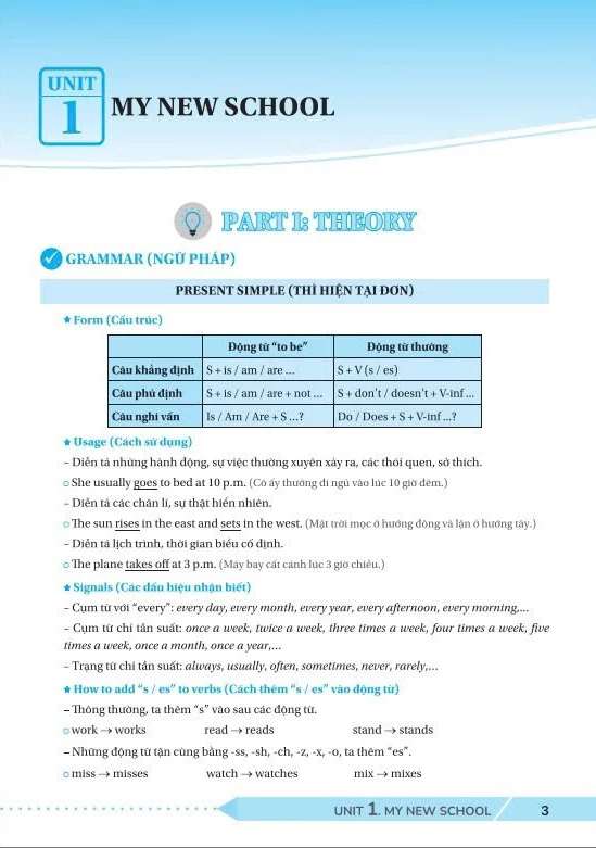 Global Success - Cung Co Va On Luyen Tieng Anh 6