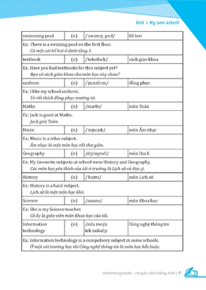 global success - luyện chuyên sâu ngữ pháp và từ vựng tiếng anh lớp 6 - tập 1 (tái bản 2024)