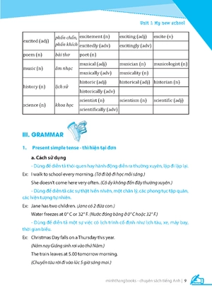 global success - luyện chuyên sâu ngữ pháp và từ vựng tiếng anh lớp 6 - tập 1 (tái bản 2024)