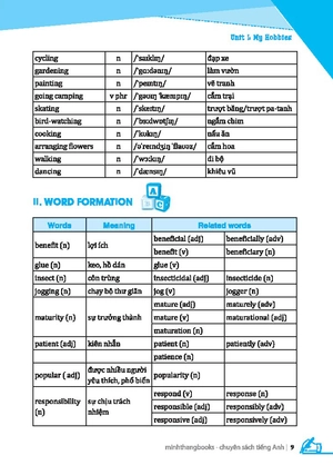 global success - luyện chuyên sâu ngữ pháp và từ vựng tiếng anh lớp 7 - tập 1 (tái bản)