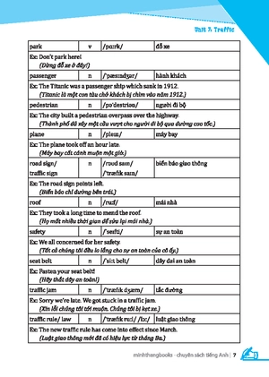 global success - luyện chuyên sâu ngữ pháp và từ vựng tiếng anh lớp 7 - tập 2 (tái bản 2024)