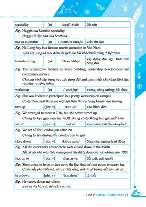 global success - luyện chuyên sâu ngữ pháp và từ vựng tiếng anh lớp 9 - tập 1