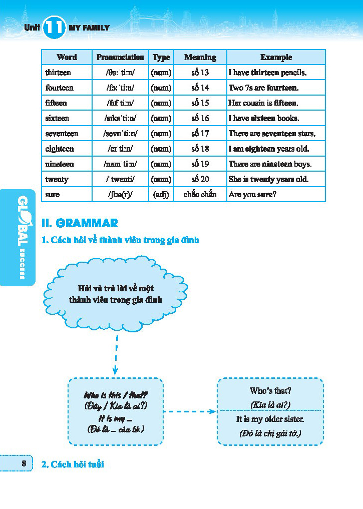 global success - trọng tâm kiếm thức và bài tập thực hành tiếng anh lớp 3 - tập 2 - có đáp án