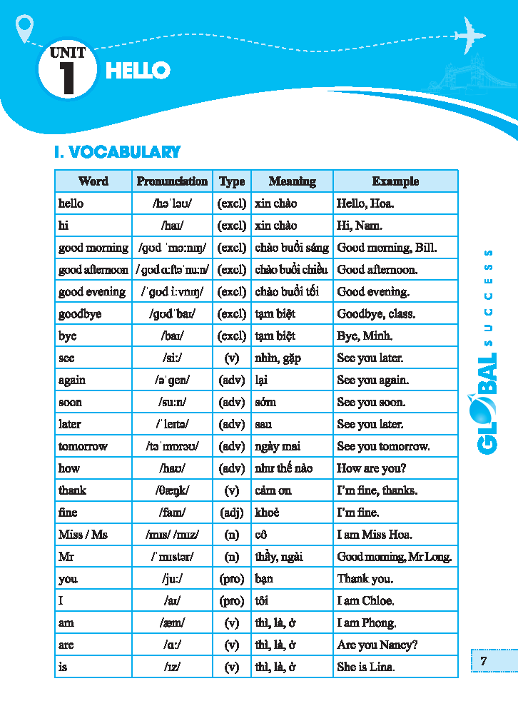 global success - trọng tâm kiến thức và bài tập thực hành tiếng anh lớp 3 - tập 1 - có đáp án