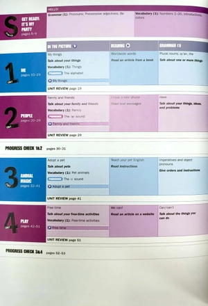 go beyond student's book premium pack intro