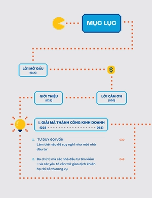 gọi vốn cho người cần vốn vốn - thấu hiểu, thuyết phục, hợp tác với nhà đầu tư hiệu quả