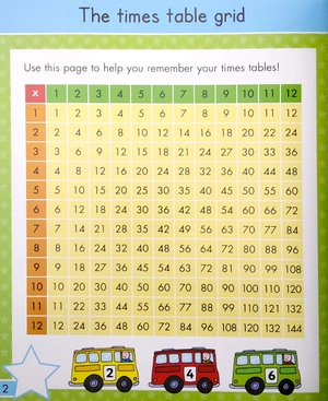 gold stars magnetic board and magnets: times table