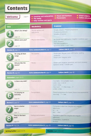 got it!: level 1: student's pack with digital workbook