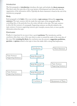 great writing 4 - student's book + spark sticker (5th edition)