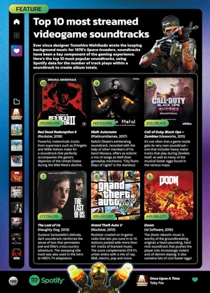 guinness world records gamer's edition 2025