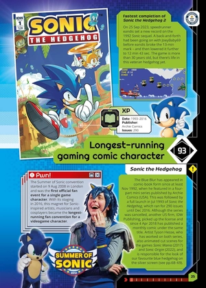 guinness world records gamer's edition 2025