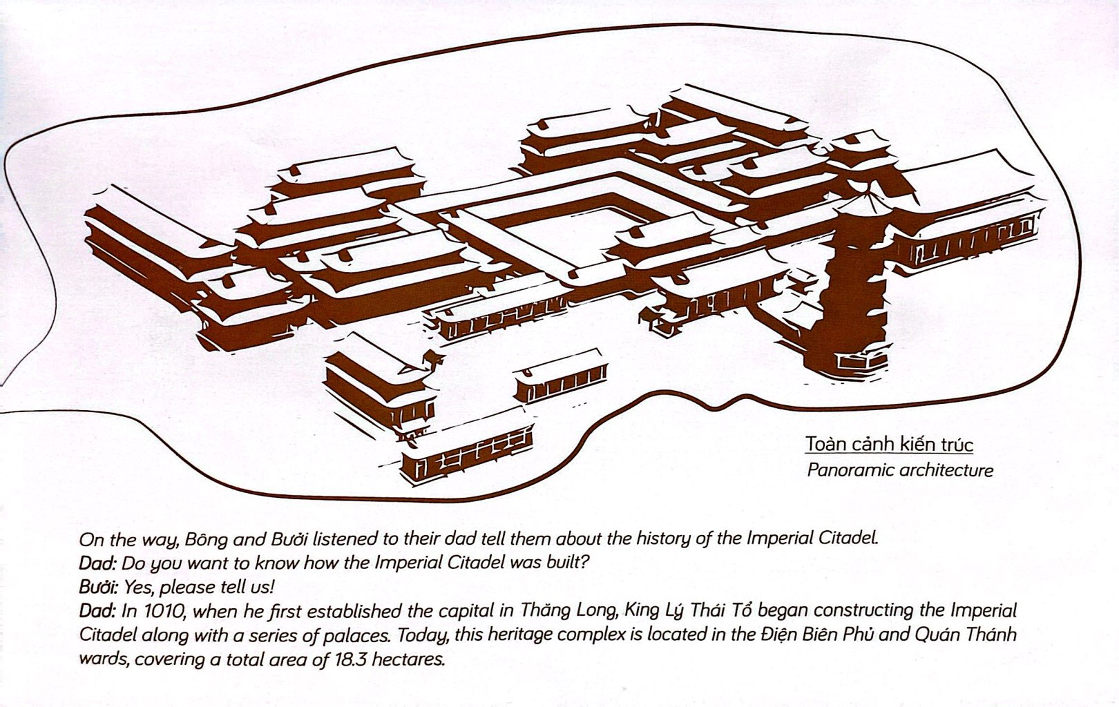 Ha Noi Du Ky - Ha Noi Travelogue - Nao Cung Ghe Tham - Hoang Thanh Thang Long - Let's Visit The Thang Long Imperial Citadel