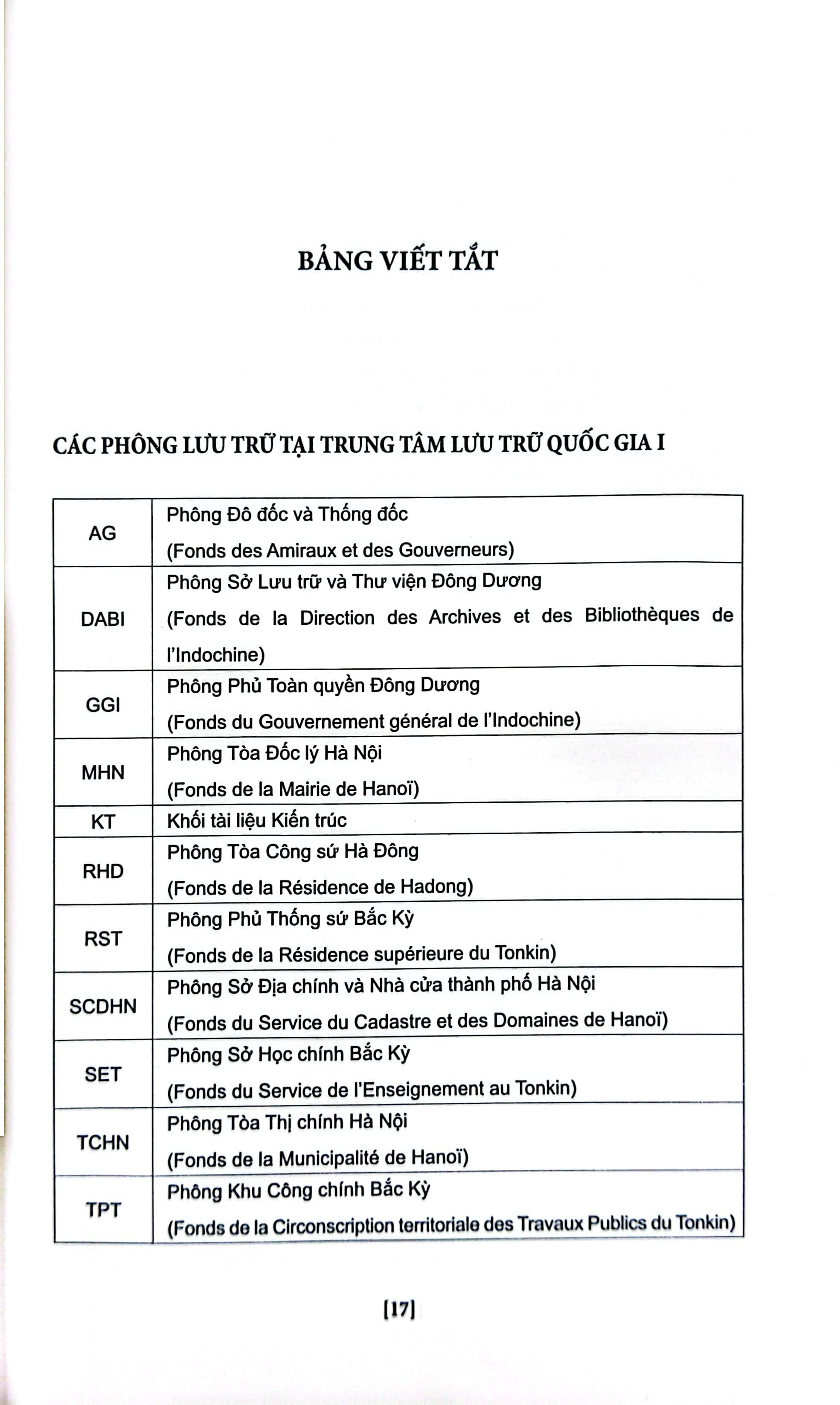 hà nội thời cận đại - từ nhượng địa đến thành phố (1873-1945)