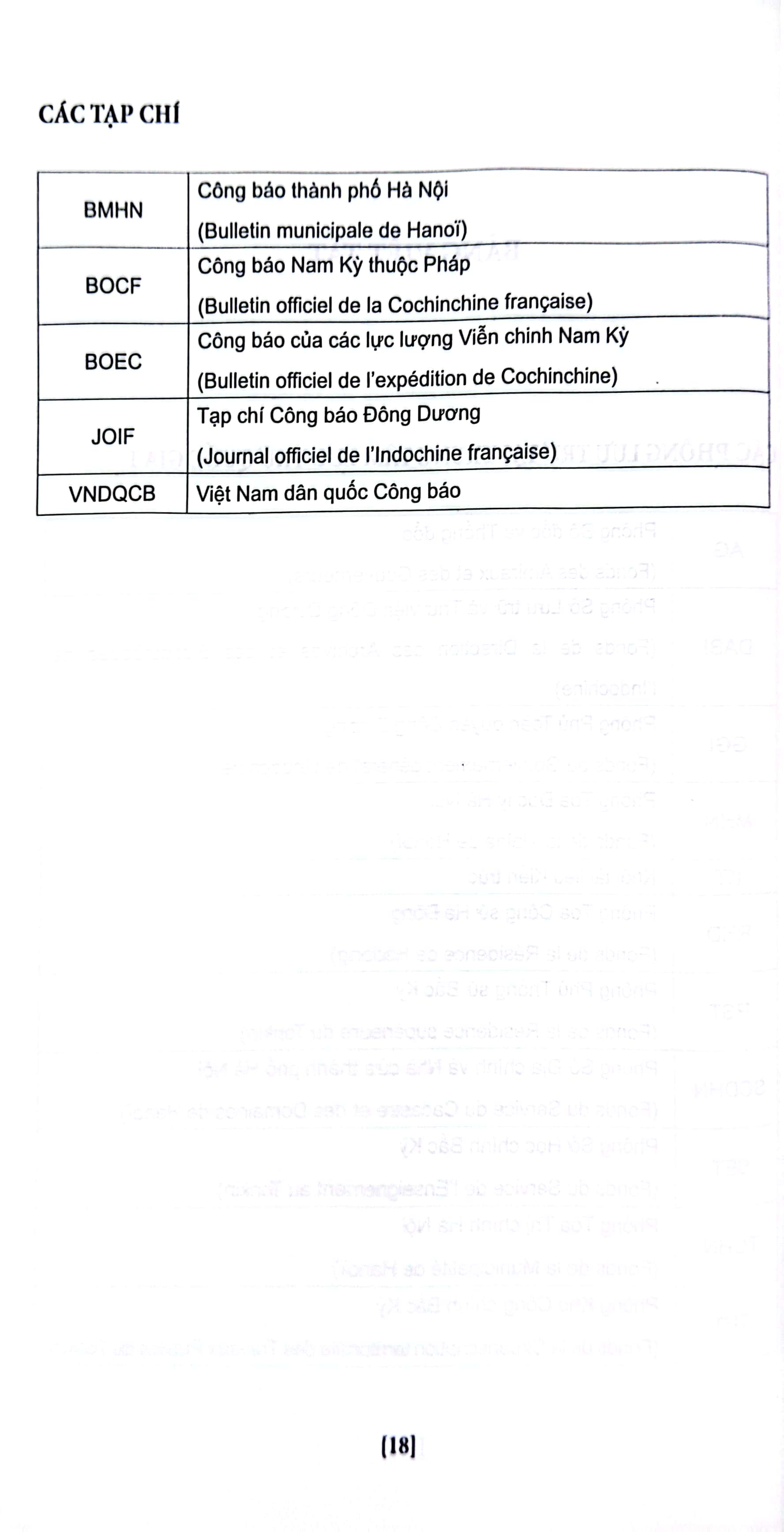 hà nội thời cận đại - từ nhượng địa đến thành phố (1873-1945)