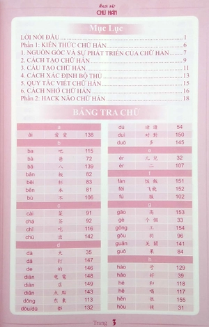 hack não chữ hán (tái bản 2022)