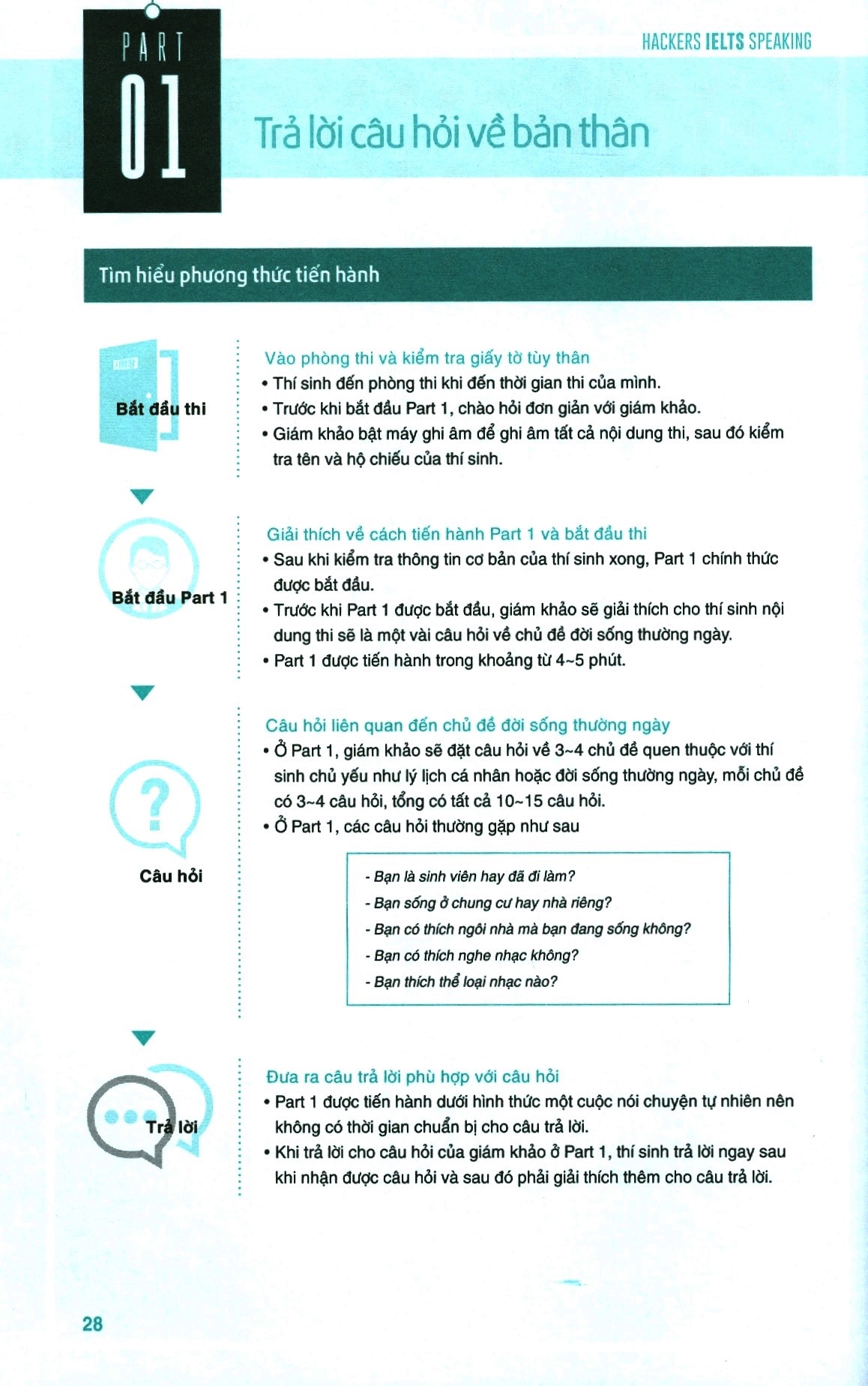 hackers ielts - speaking (tái bản 2022)