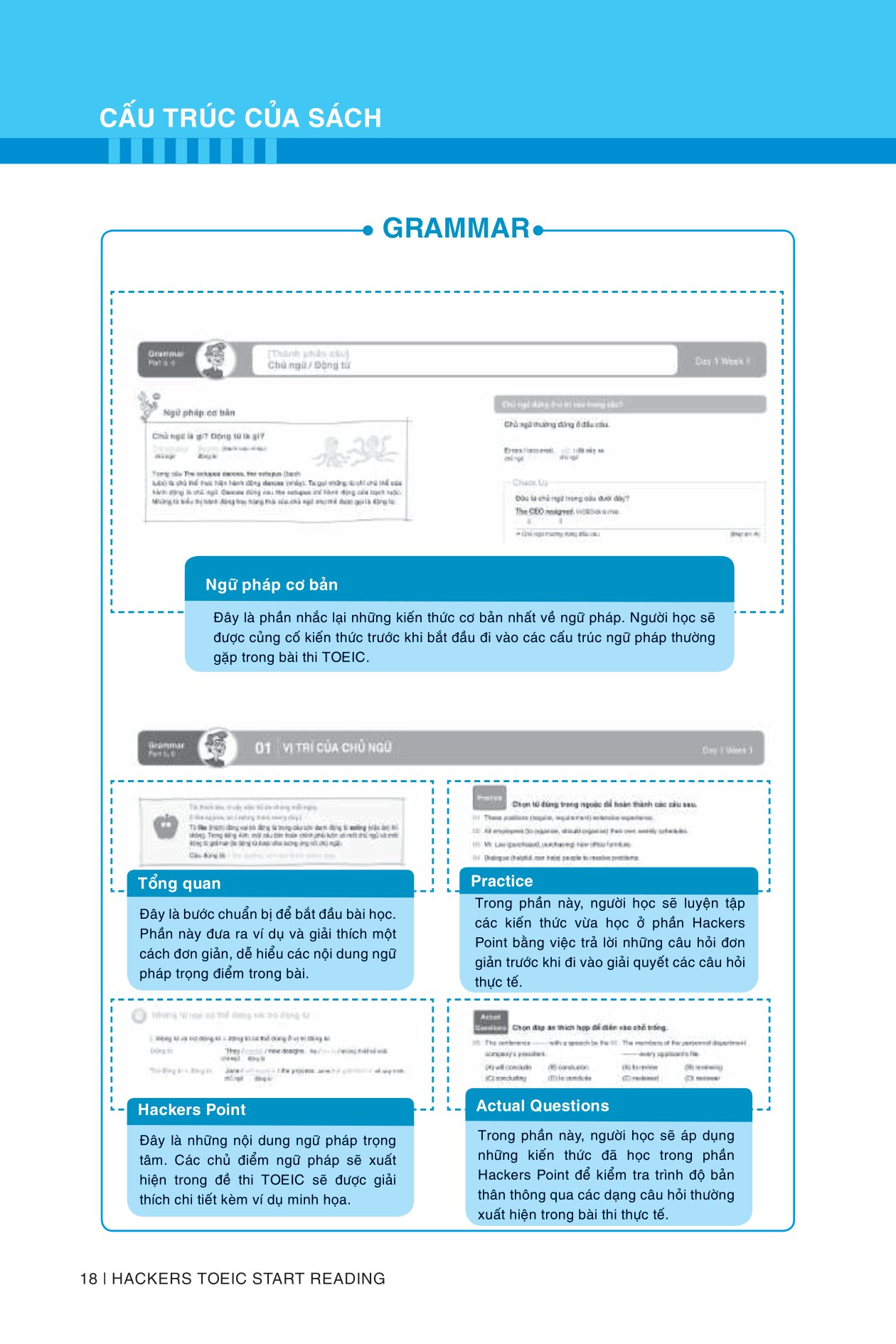 hackers toeic start reading - 30 phút tự học toeic mỗi ngày