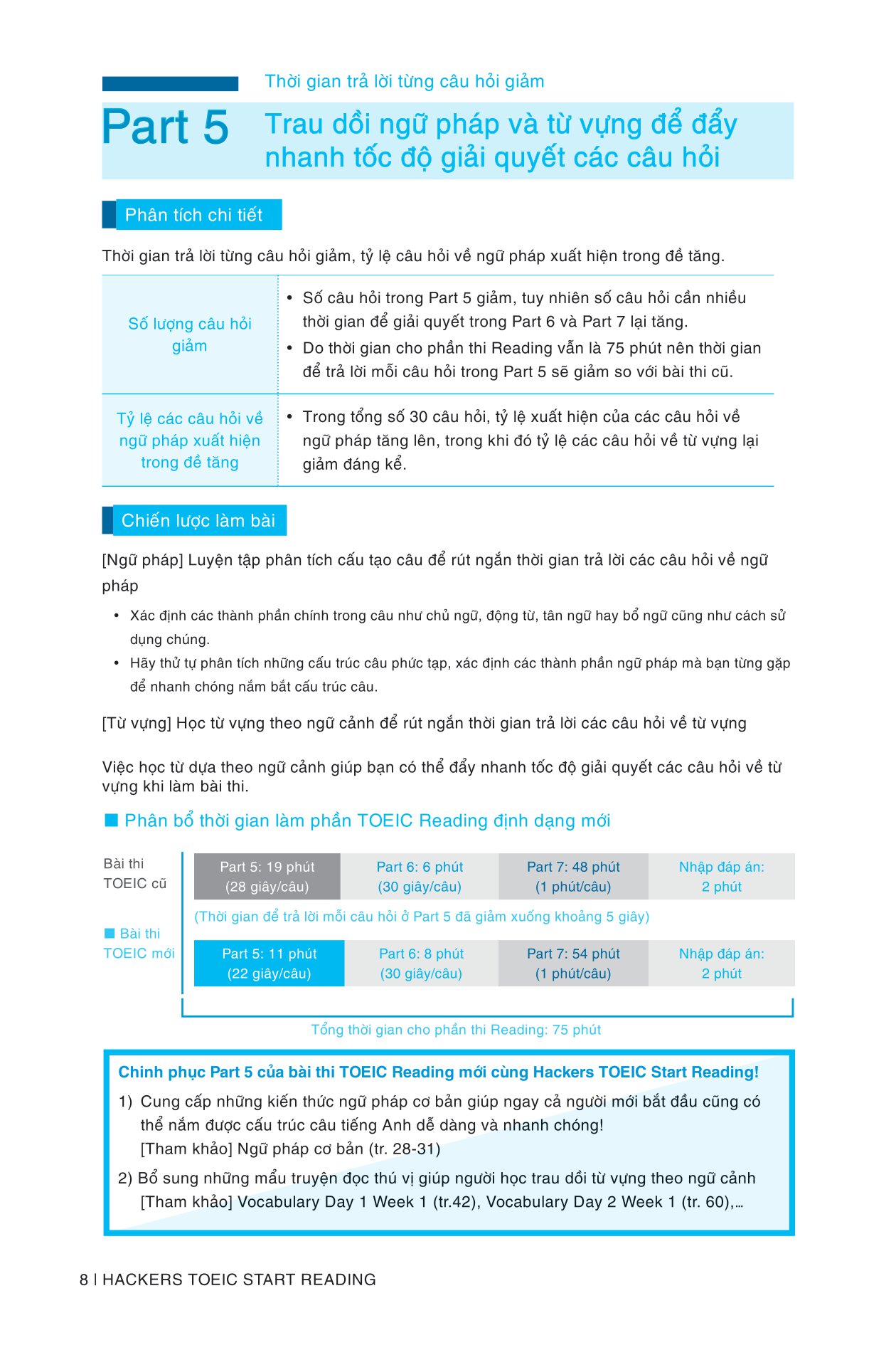 hackers toeic start reading - 30 phút tự học toeic mỗi ngày