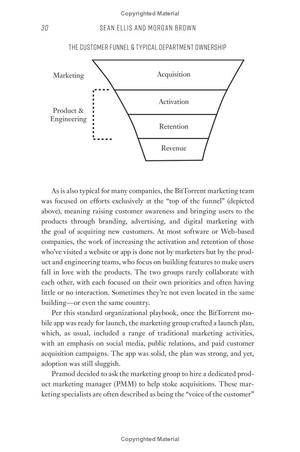 hacking growth: how today's fastest - growing companies drive breakout success