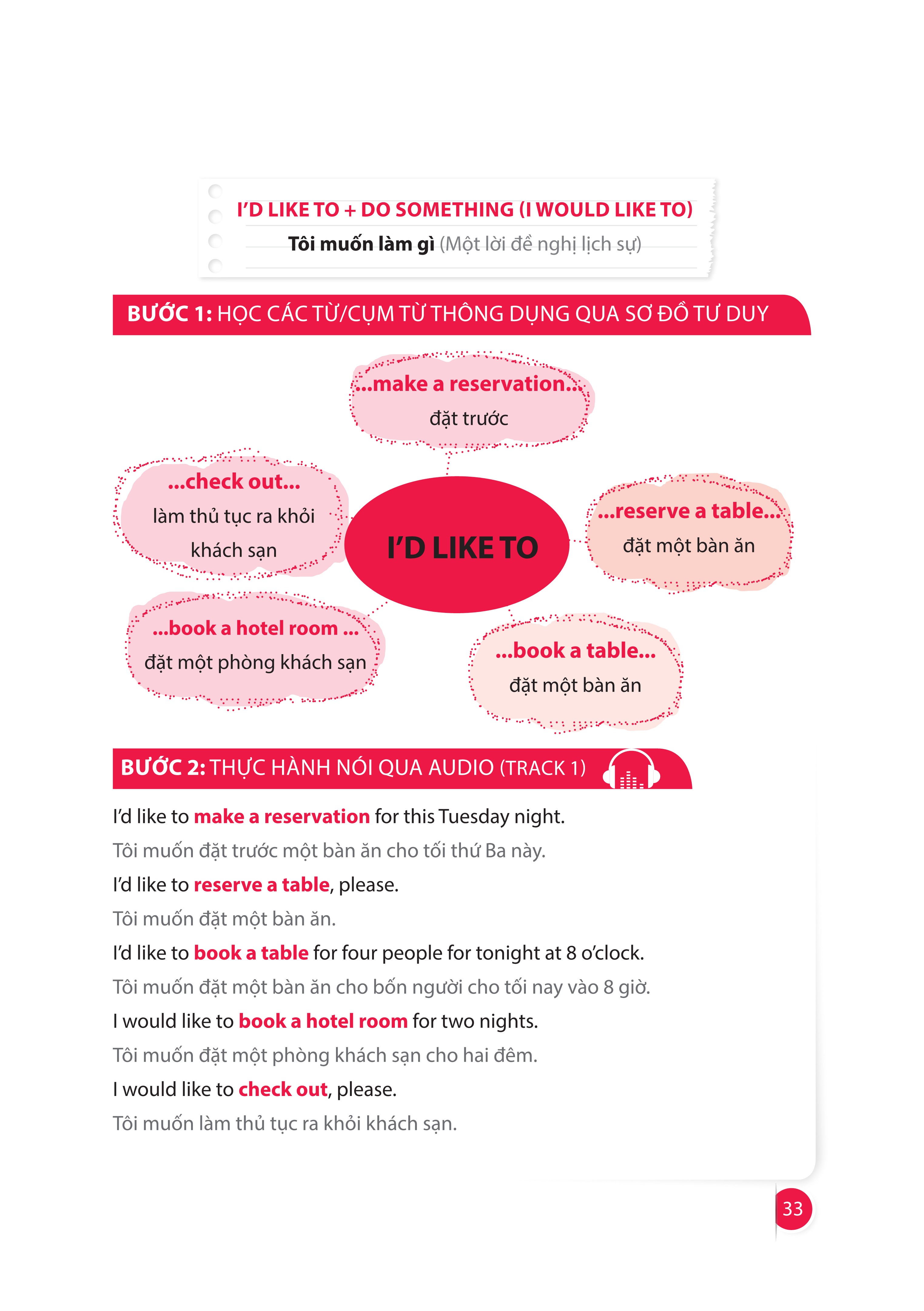 hacking your english speaking - luyện nói tiếng anh đột phá