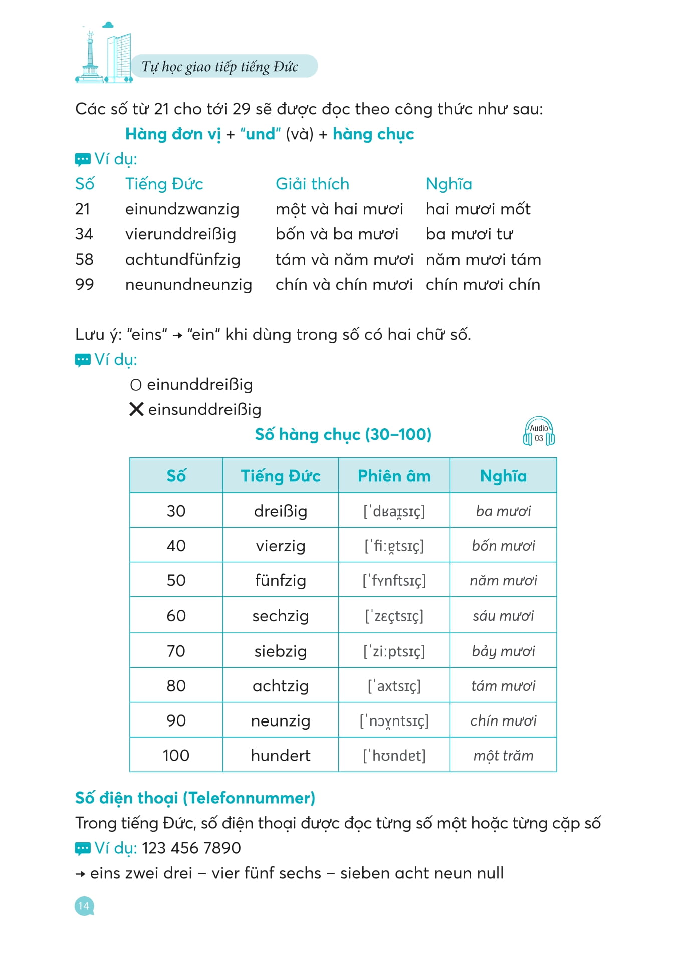 Hallo Deutsch! Tự Học Giao Tiếp Tiếng Đức Dành Cho Người Mới Bắt Đầu