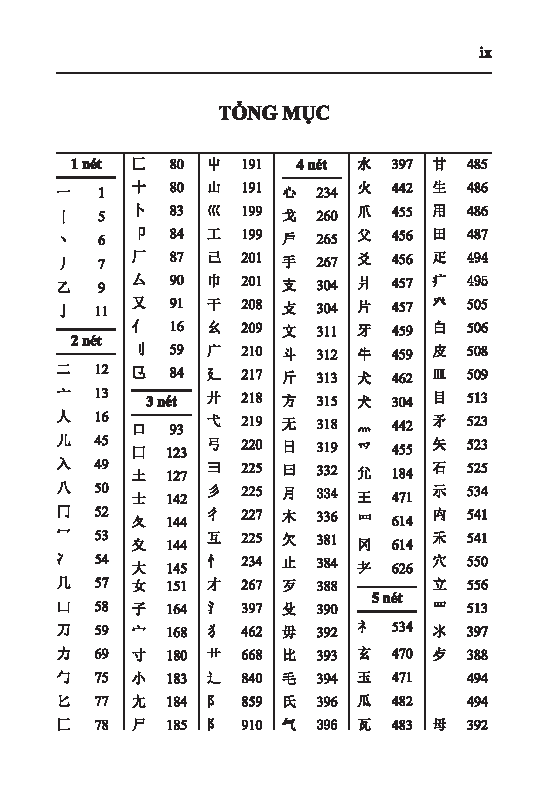 hán việt tự điển - bìa cứng (tái bản 2024)