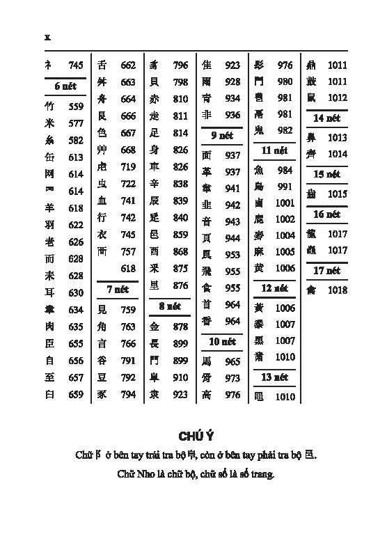 hán việt tự điển - bìa cứng (tái bản 2024)
