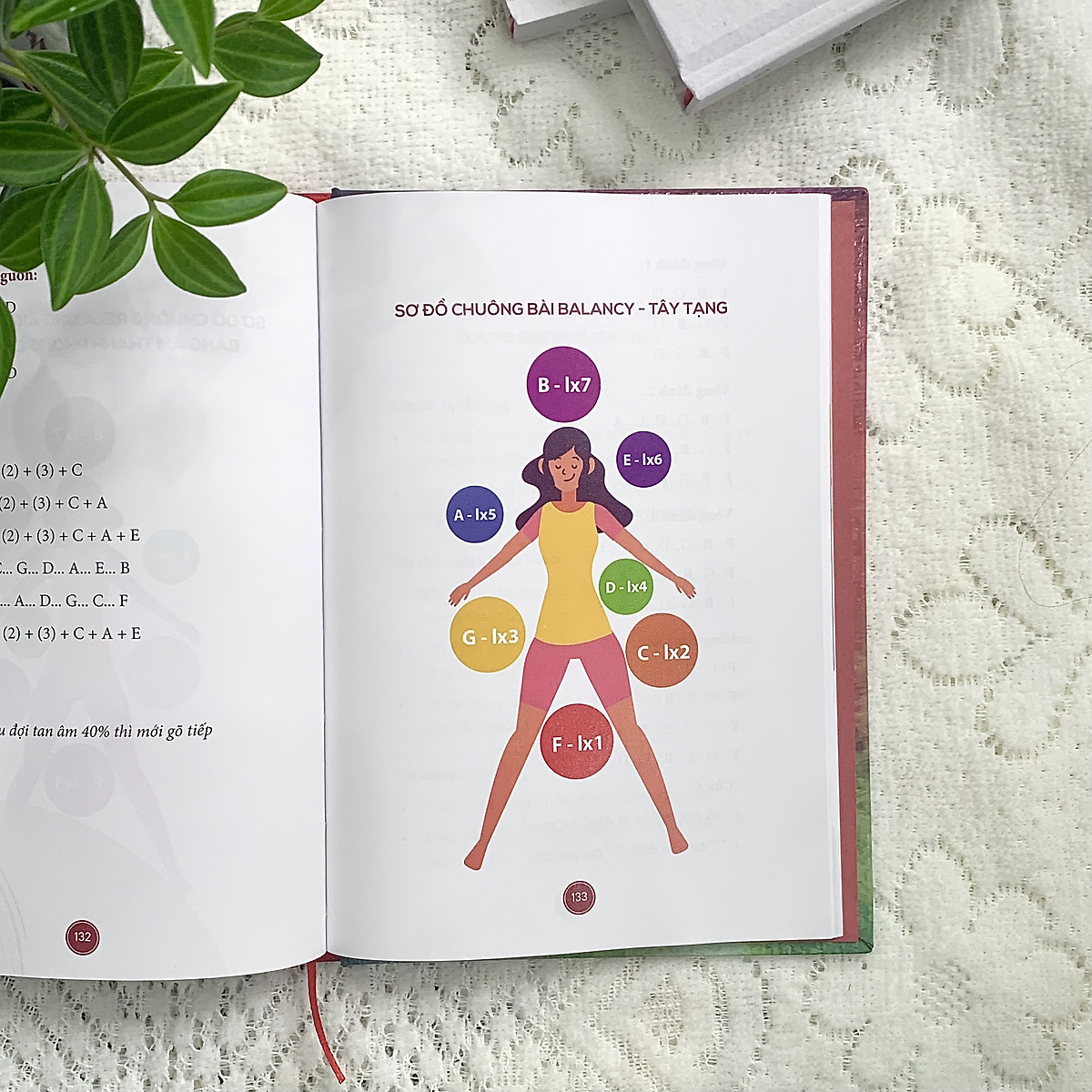 hành giả chuông xoay - nghệ thuật chữa lành bằng chuông tây tạng - bìa cứng